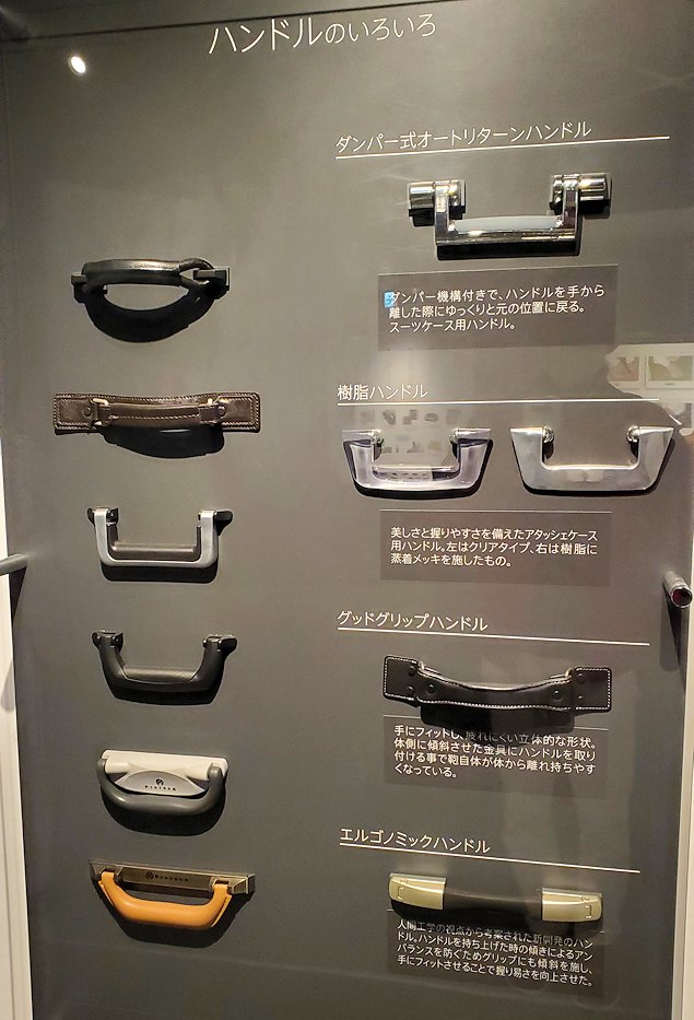 東京台東区　世界のカバン博物館　カバンのハンドル説明パネル