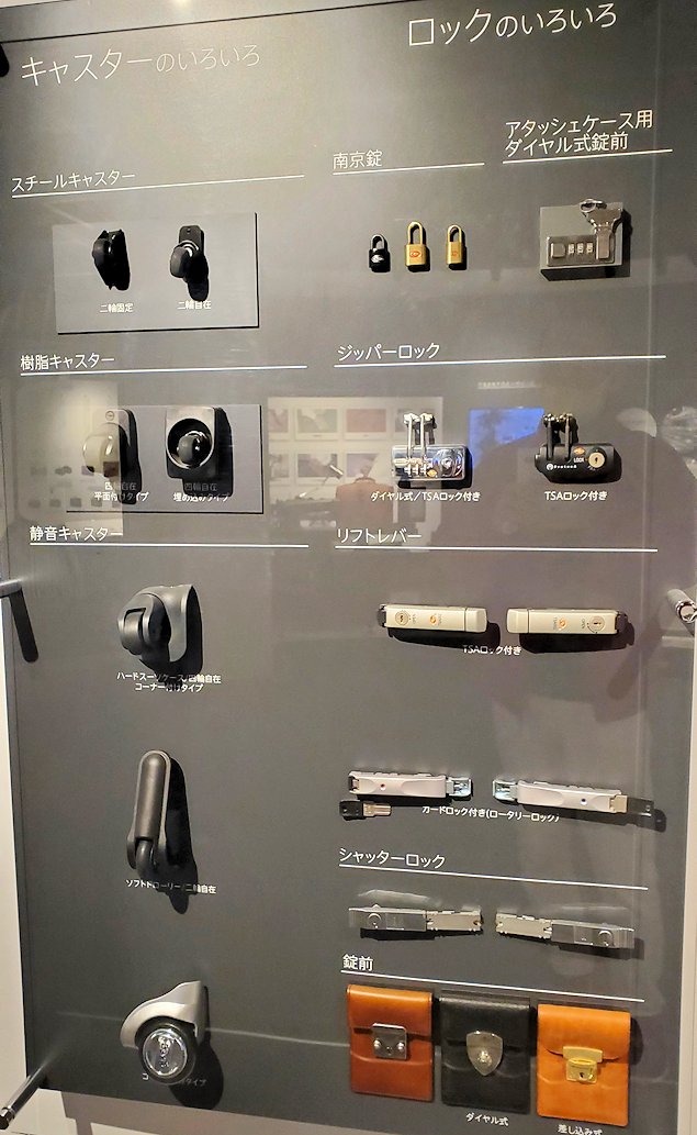東京台東区　世界のカバン博物館　カバンのロック説明パネル