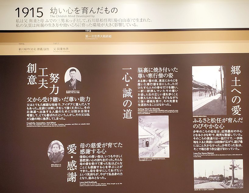 東京台東区　「新川柳作博物館」パネル　歴史