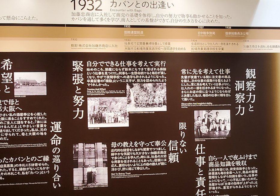 東京台東区　「新川柳作博物館」パネル　歴史4